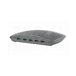 Picture of HDMI 4 PORT SWITCH