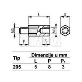 Slika za ODSTOJNIK Tip 2  M3x5 MM