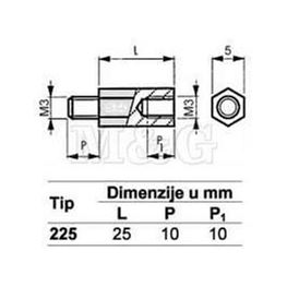 Slika za ODSTOJNIK Tip 2  M3x25 MM