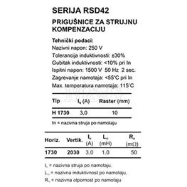 Picture of INDUKTIVNOST CAF-3.5-1.0  2X1,0mH 3,5A