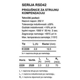 Picture of INDUKTIVNOST CAF-2.3-2.2  2X2,2mH 2,3A