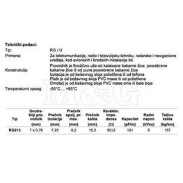 Slika za KABL ANTENSKI RG 213  50R