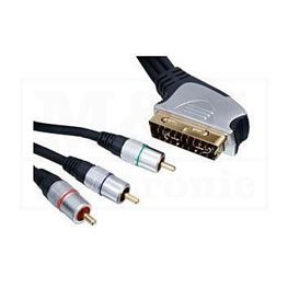 Slika za KABL UTIKAČI SCART/3X ČINČ RGB