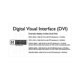 Slika za KABL DVI-I MUŠKI > DVI-I MUŠKI , DUAL LINK 2m