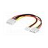 Picture of KABL ZA KOMPJUTER TIP 251