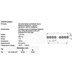 Slika za KABL-PROVODNIK FLET 14X0,09