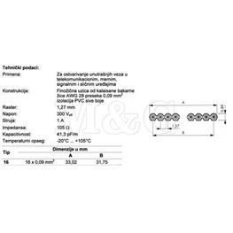 Slika za KABL-PROVODNIK FLET 16X0,09
