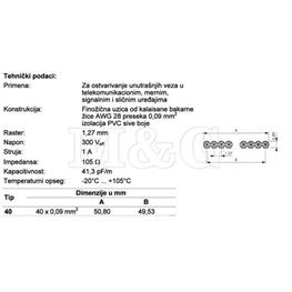 Picture of KABL-PROVODNIK FLET 40X0,09