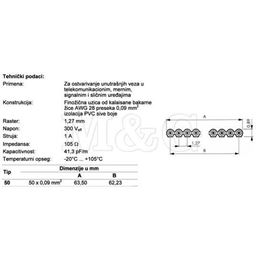 Slika za KABL-PROVODNIK FLET 50X0,09