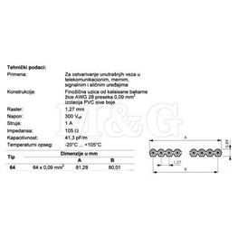 Slika za KABL-PROVODNIK FLET 64X0,09
