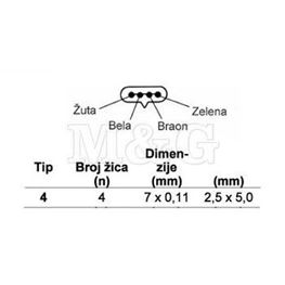 Slika za KABL TELEFONSKI PGA-4 BELI