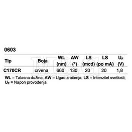 Slika za LE DIODA SMD 0805 CRVENA