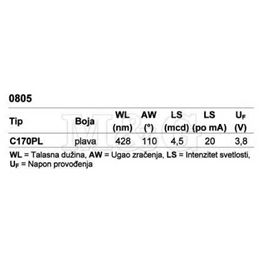 Slika za LE DIODA SMD 0805 PLAVA