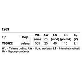 Slika za LE DIODA SMD 1209 ZELENA