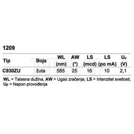 Slika za LE DIODA SMD 1209 ŽUTA