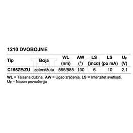 Picture of LE DIODA SMD 1210 DUO ZE/ŽU
