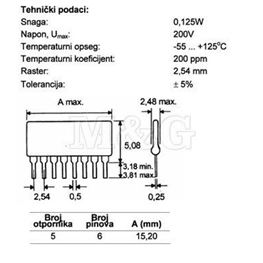 Slika za OTPORNI NIZ 5/6 0,12W 1K5
