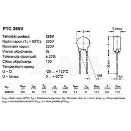 Picture of OTPORNIK PTC C850 265V 80° 2,2A 10R