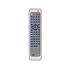 Picture of DALJINSKI UPRAVLJAČ TV GRUNDIG