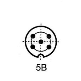 Picture of UTIČNICA DIN NM 5-POL 360°