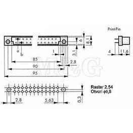 Picture of KONEKTOR DIN 41612 B 64 PINA Ž (a+b)