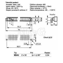 Picture of KONEKTOR DIN 41612 C 64 PINA M (a+c) 90°