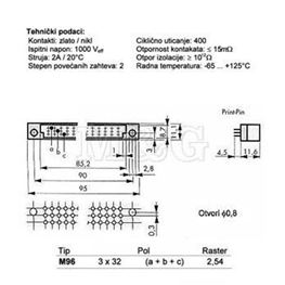 Picture of KONEKTOR DIN 41612 C 96 PINA M (a+b+c)