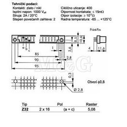 Slika za KONEKTOR DIN 41612 Tip C 32 PINA Ž (a+c)