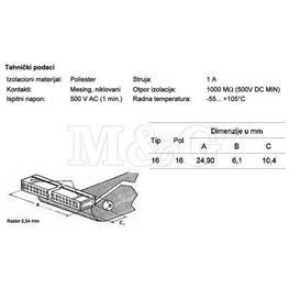 Slika za KONEKTOR DIN 41651 16 PINA KABL.