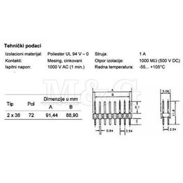 Slika za KONTAKTNA LETVICA 2,54 mm MUŠKA 2x36 pina