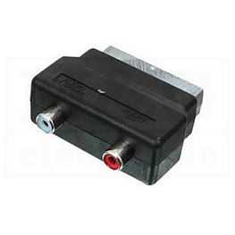 Slika za SCART ADAPTER-2XČINČ-AUD.OUT