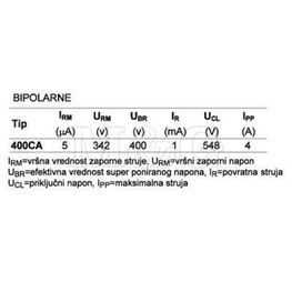 Picture of DIODA 1,5KE400CA