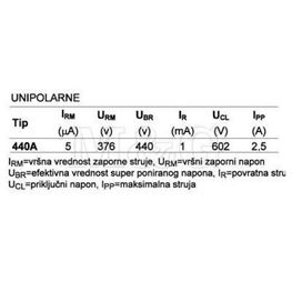 Picture of DIODA 1,5KE440A