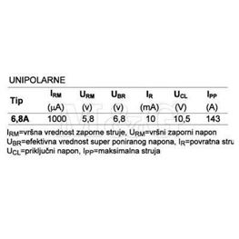 Slika za DIODA 1,5KE6.8A