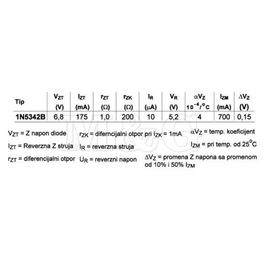Slika za DIODA ZENER 5W  6,8V