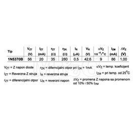 Slika za DIODA ZENER 5W  56V