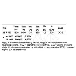 Slika za DIODA 25F120    25A/1200V