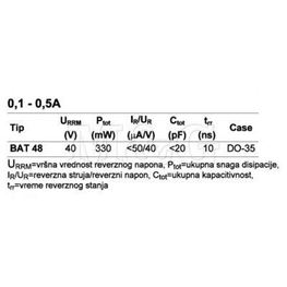 Picture of DIODA BAT48