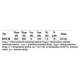 Picture of DIODA BYX 39   6A / 800V