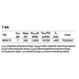 Slika za DIODA BYX 71