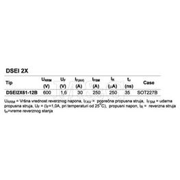 Picture of DIODA DSEI2X61-12B