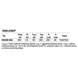 Picture of DIODA DSEI 60-06A