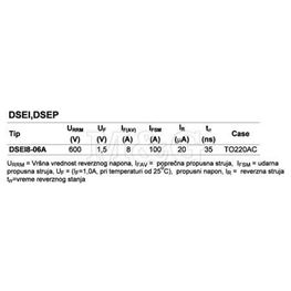Slika za DIODA DSEI 8-06A