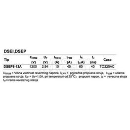 Picture of DIODA DSEP 8-12A