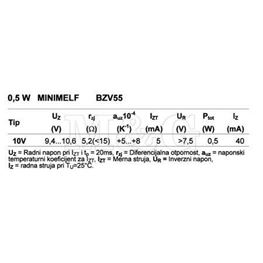 Picture of DIODA SMD ZENER 0,5W  10V