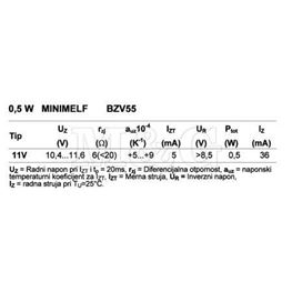 Picture of DIODA SMD ZENER 0,5W  11V