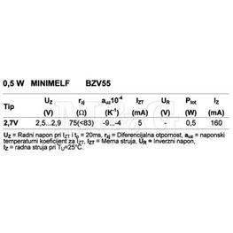 Slika za DIODA SMD ZENER 0,5W 2,7V