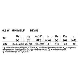 Slika za DIODA SMD ZENER 0,5W  22V 