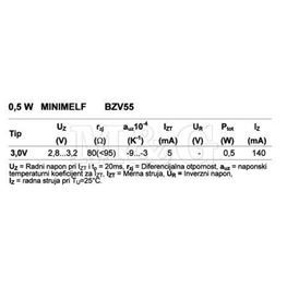 Slika za DIODA SMD ZENER 0,5W 3,0V