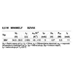 Picture of DIODA SMD ZENER 0,5W  36V